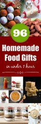 96 Homemade Christmas Food Gifts in Under 1 Hour. A bumper list, including baking mixes, fudges, truffles, nuts & even giftable cookie dough, for every food lover on your list.